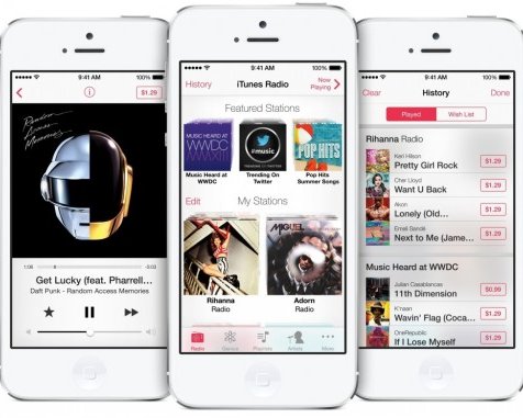 iTunes Radio начинает экспансию на мировой рынок