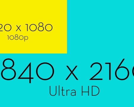 Что нужно знать о разрешении 4K на PC