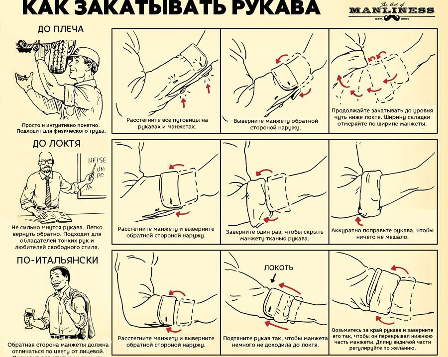 Как закатывать рукава: 3 интересных способа